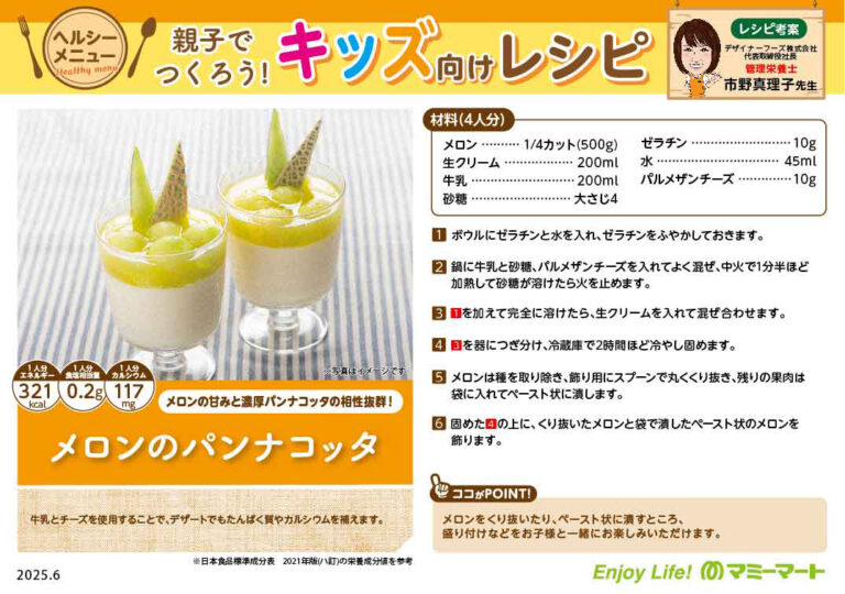 メロンのパンナコッタ